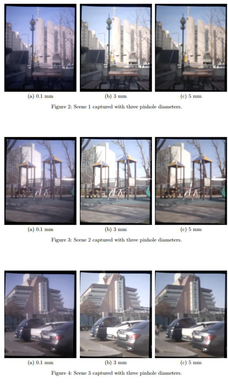 Pinhole photo by Yonghun Choi